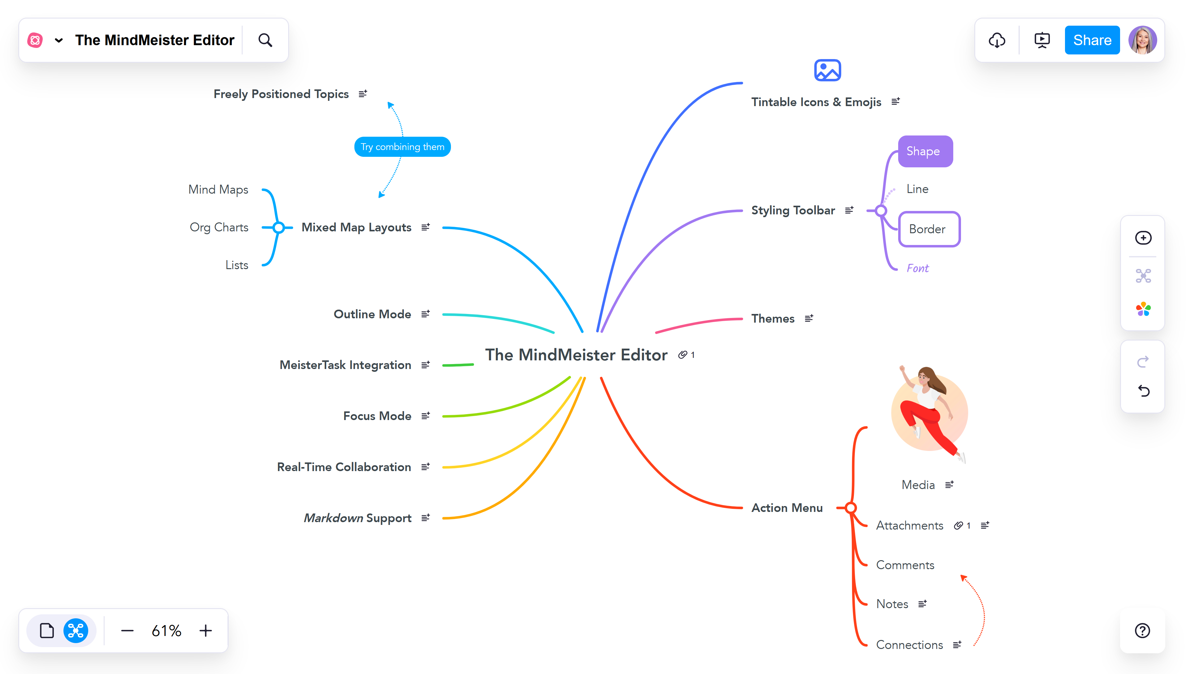 About MindMeister – MindMeister Help