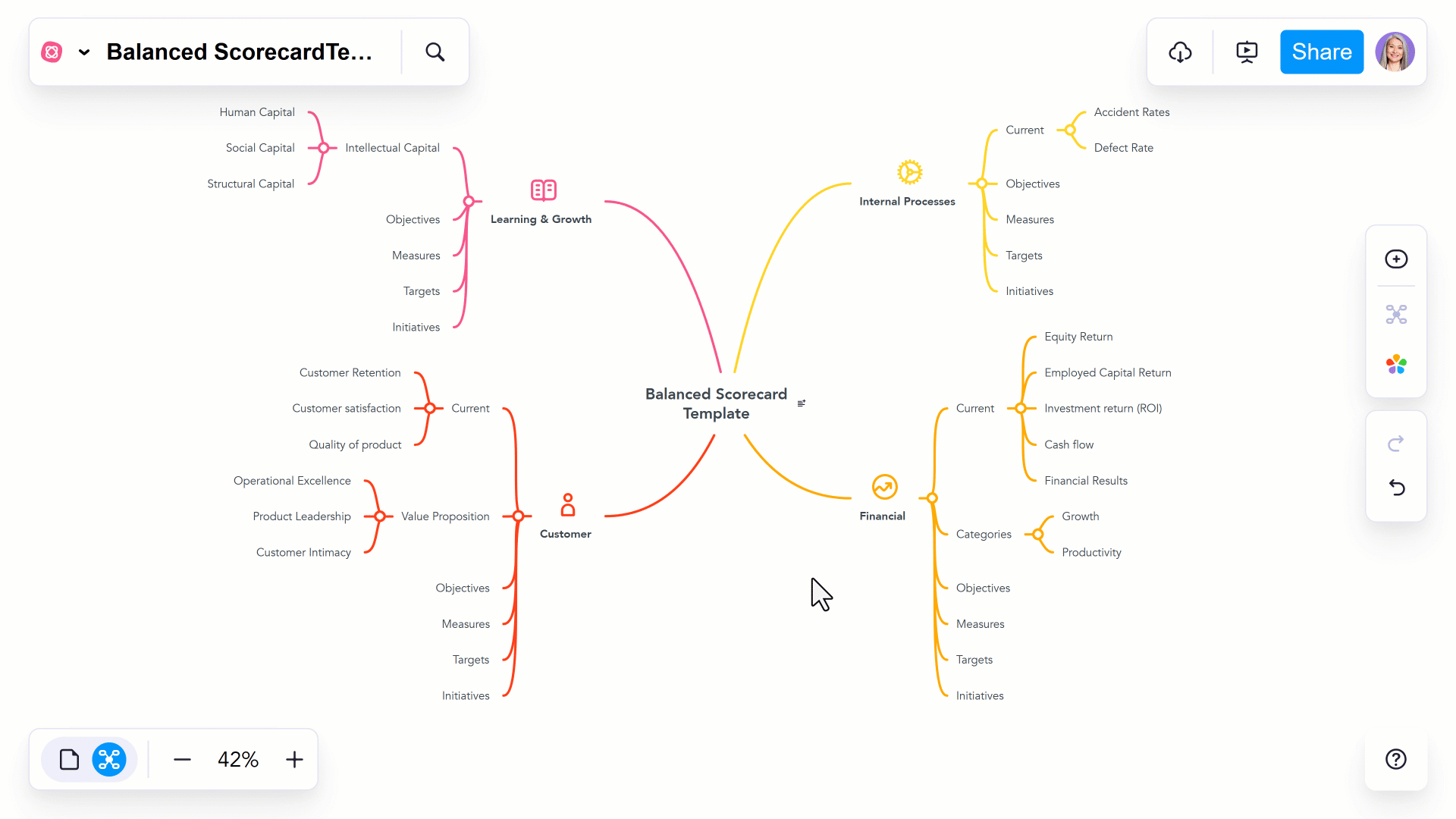 Presentation.gif