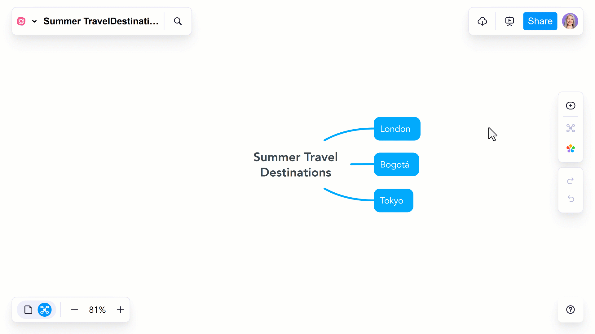 Layouts.gif