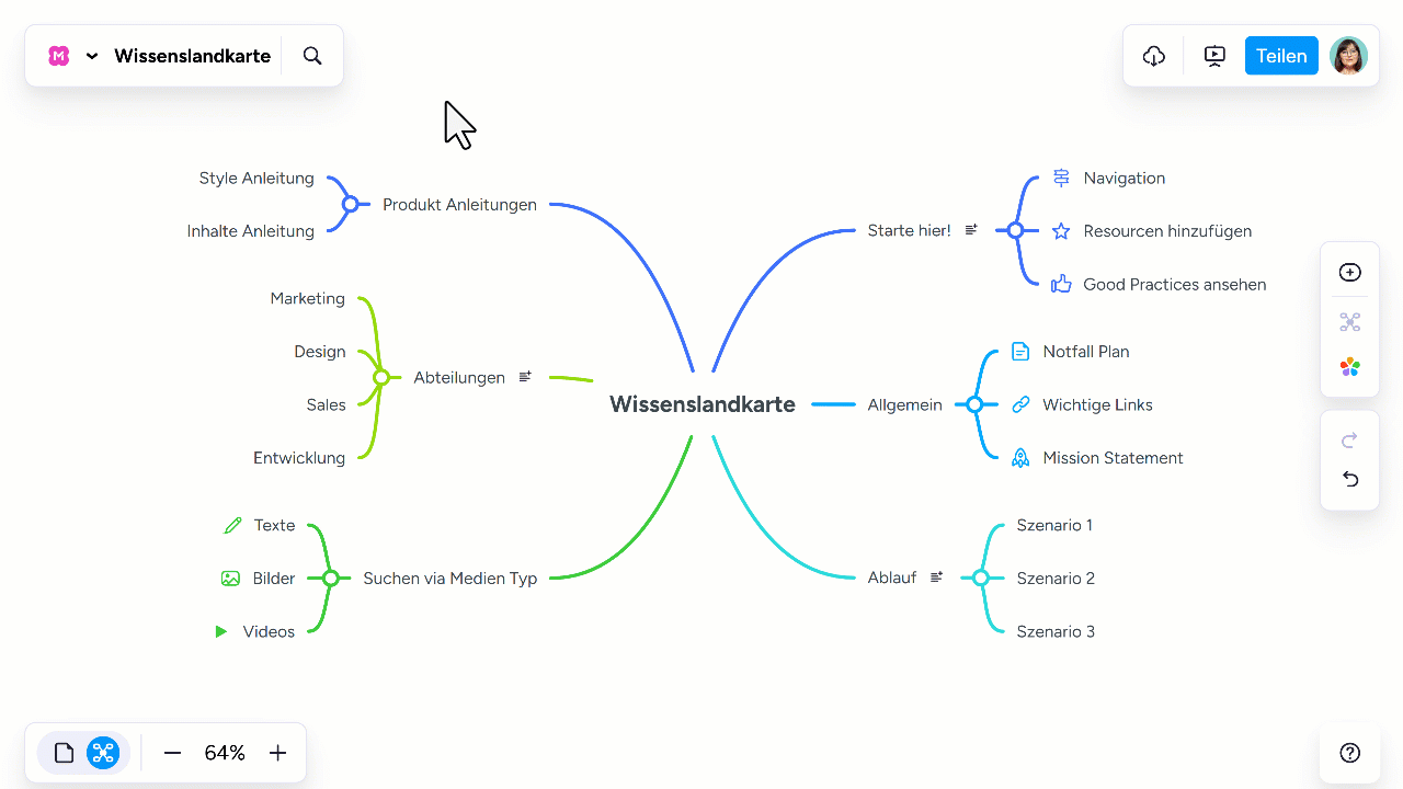 Mindmap veröffentlichen.gif