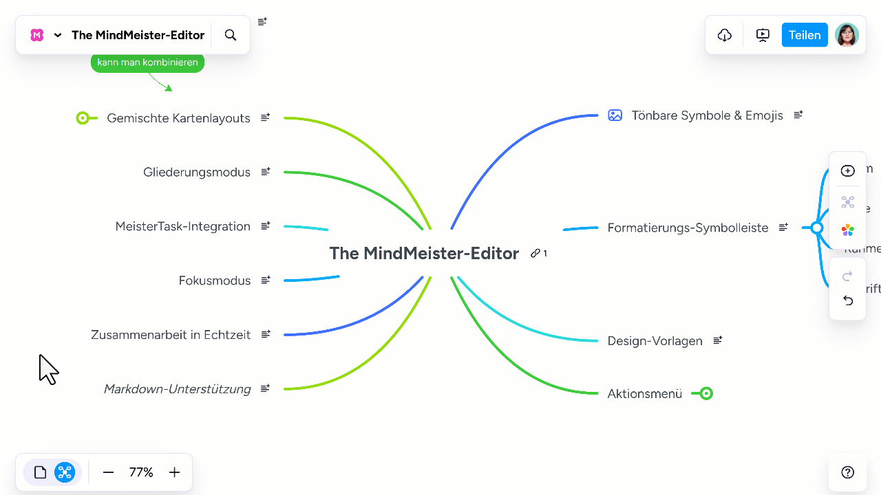 Gliederungsstruktur.gif
