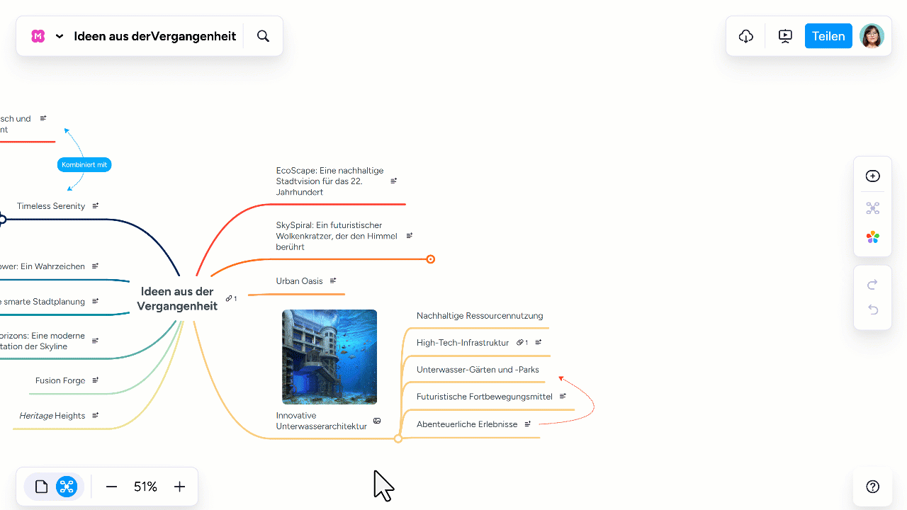 Mindmap zentrieren.gif